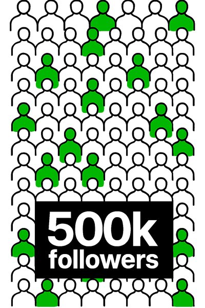 Illustrative Graphic Representing Social Media Followers Count