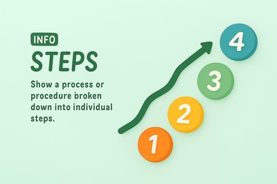 Infographic Illustrating Steps in a Process