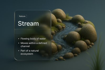 3D Illustration of a Stream with Integrated Panels