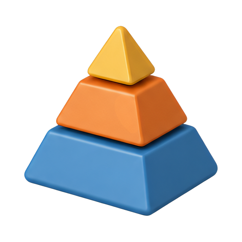 Three-tier pyramid chart design