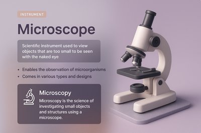 Illuminated Microscope Illustration with Informative Text