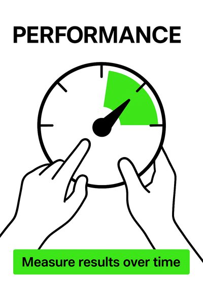 Performance Measurement Graphic with Gauge Illustration