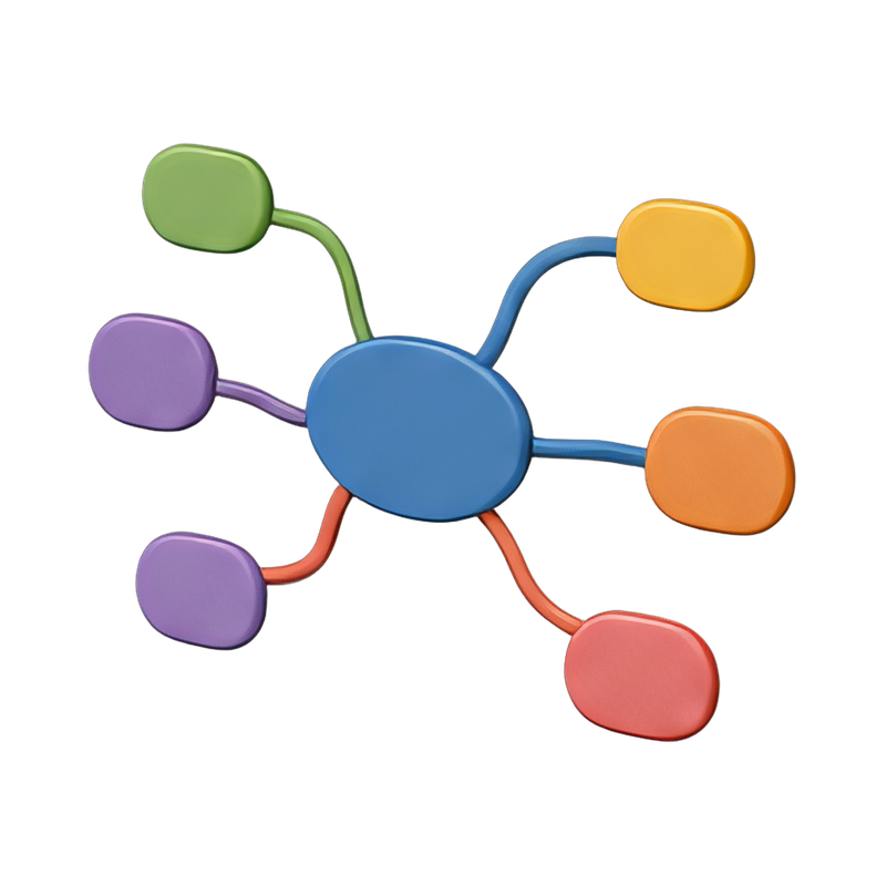 colorful mind map poster