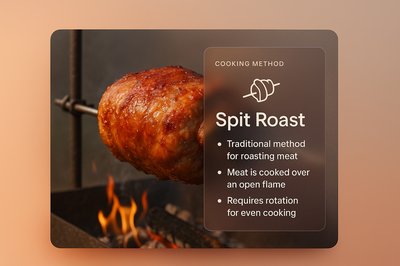 Stylish Page Design Featuring Spit Roast Cooking Method
