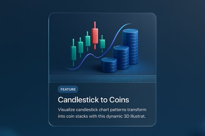 Candlestick Chart Transforms into Coins in Dynamic 3D Illustration