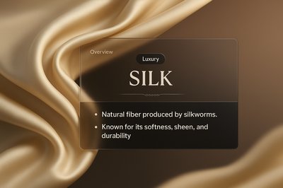 Elegant 3D Silk Illustration with Informative Overlay