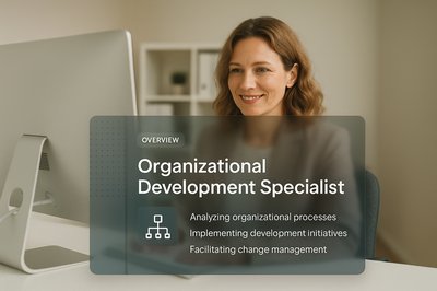 Organizational Development Specialist Overview with Visual Elements