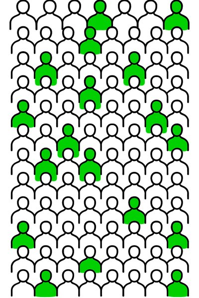 Stylized Representation of Population Segmentation
