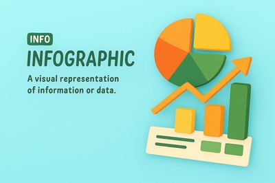Colorful Infographic Design with Data Visualization Elements