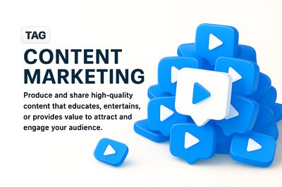 3D Icons Representing Content Marketing Strategy