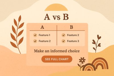 Boho Style Comparison Chart for Landing Page Design