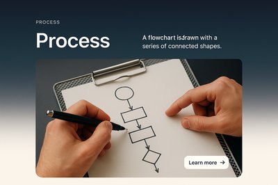 Stylish Web Design Concept Featuring Flowchart Process