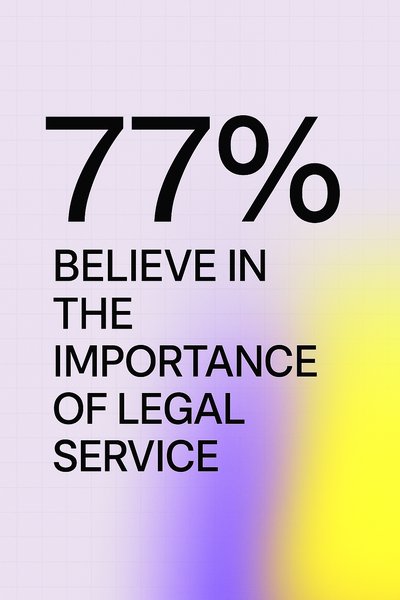 Statistical Graphic on Legal Service Importance