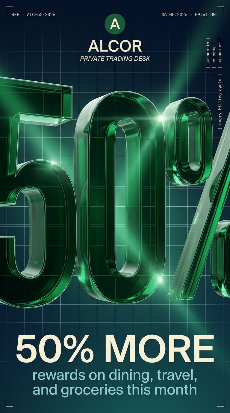 Dynamic overnight trading poster