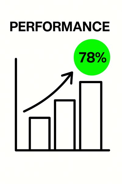 Graphical Representation of Performance Metrics with Bold Typography
