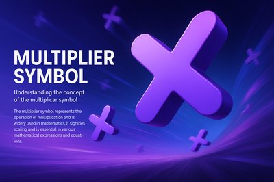 Dynamic Representation of the Multiplier Symbol in Mathematics