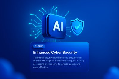 3D Cyber Security Concept with AI Integration