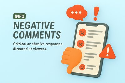 Illustrative Graphic on Negative Comments and Viewer Impact