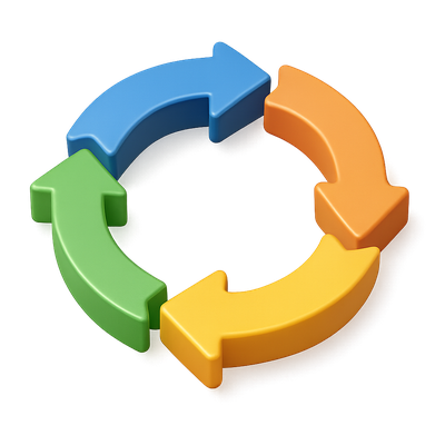Colorful 3D Continuous Improvement Cycle Icon