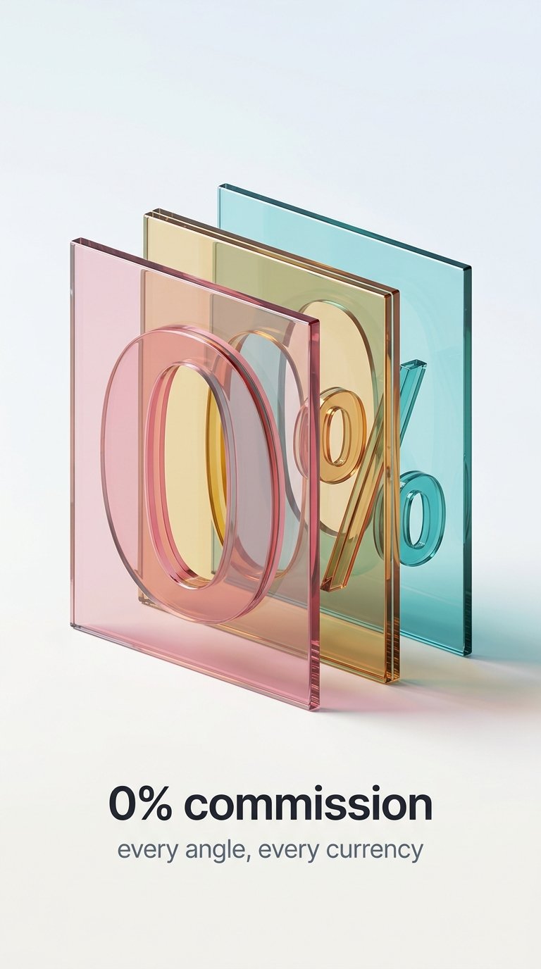 Translucent Glass Number Display