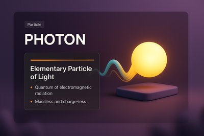 3D Design Illustrating Photon as an Elementary Particle of Light