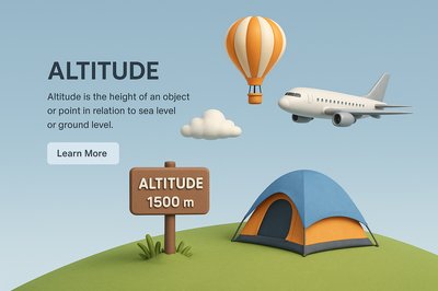 3D Illustration of Altitude with Realistic Elements