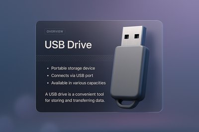 Stylish USB Drive Design with Overview Block