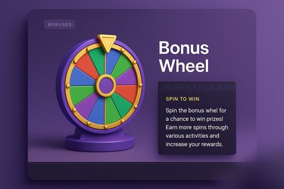 Engaging Bonus Wheel for Prize Opportunities