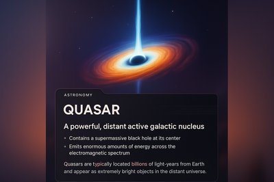 Stunning 3D Illustration of a Quasar with Informative Blocks
