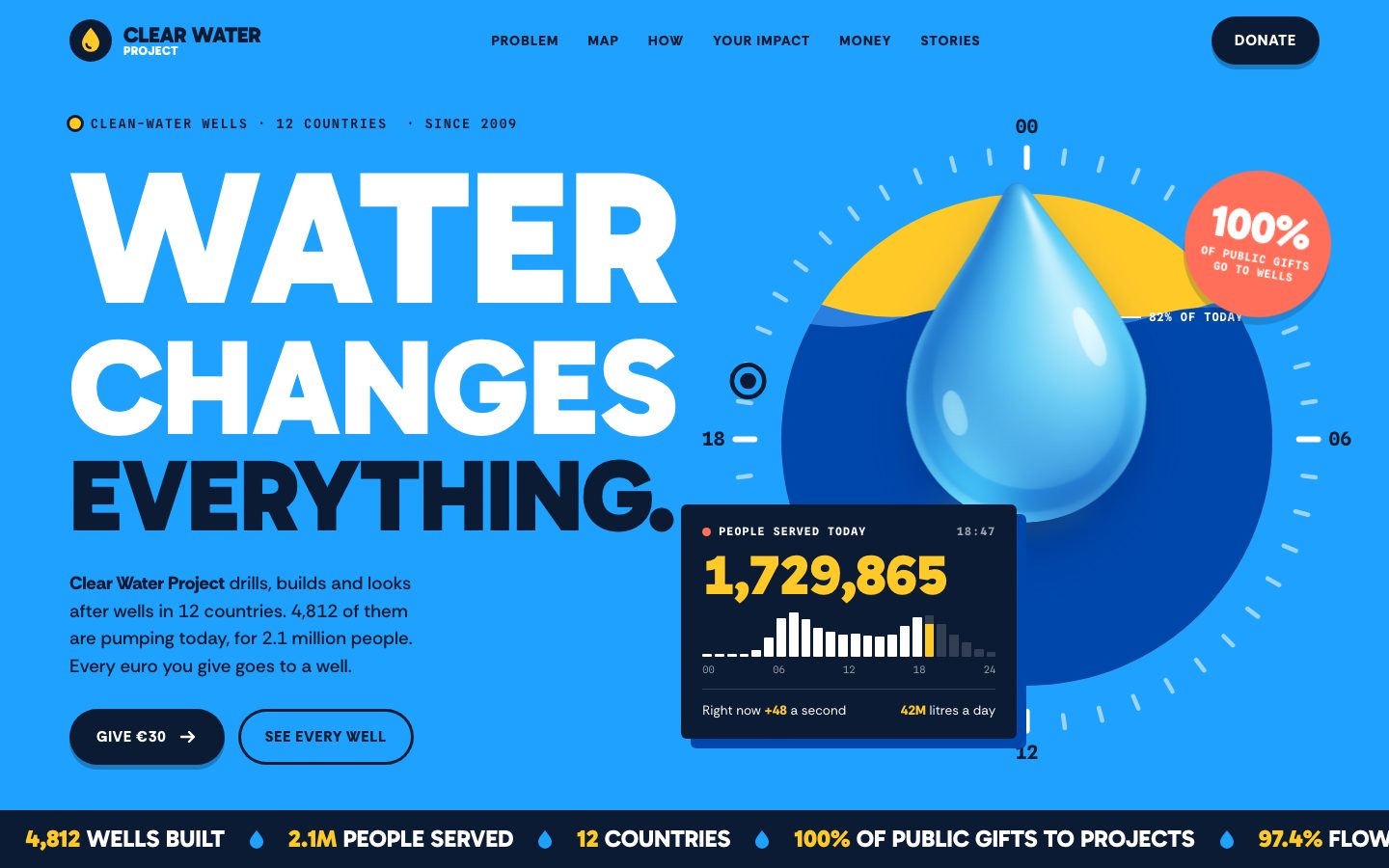 Clear Water — landing page template preview