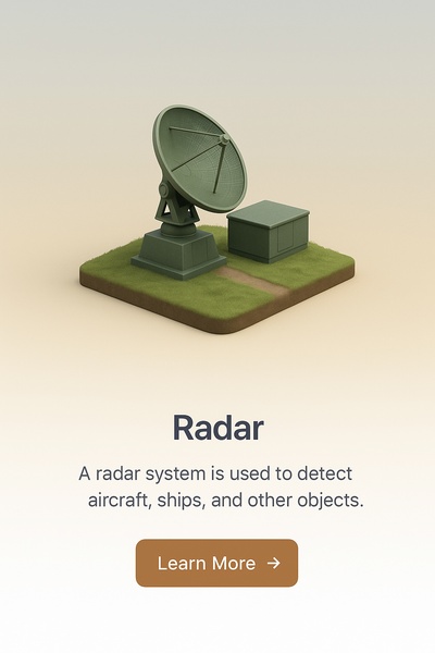 3D Radar System Overview with Realistic Elements