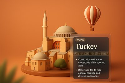 Stunning 3D Illustration of Turkey's Cultural Heritage