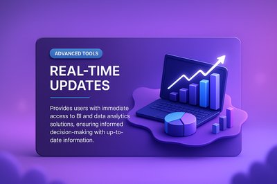 Business Analytics Infographic with Graph and Chart