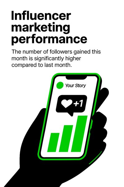 Influencer Marketing Performance Graphic with Data Visualization