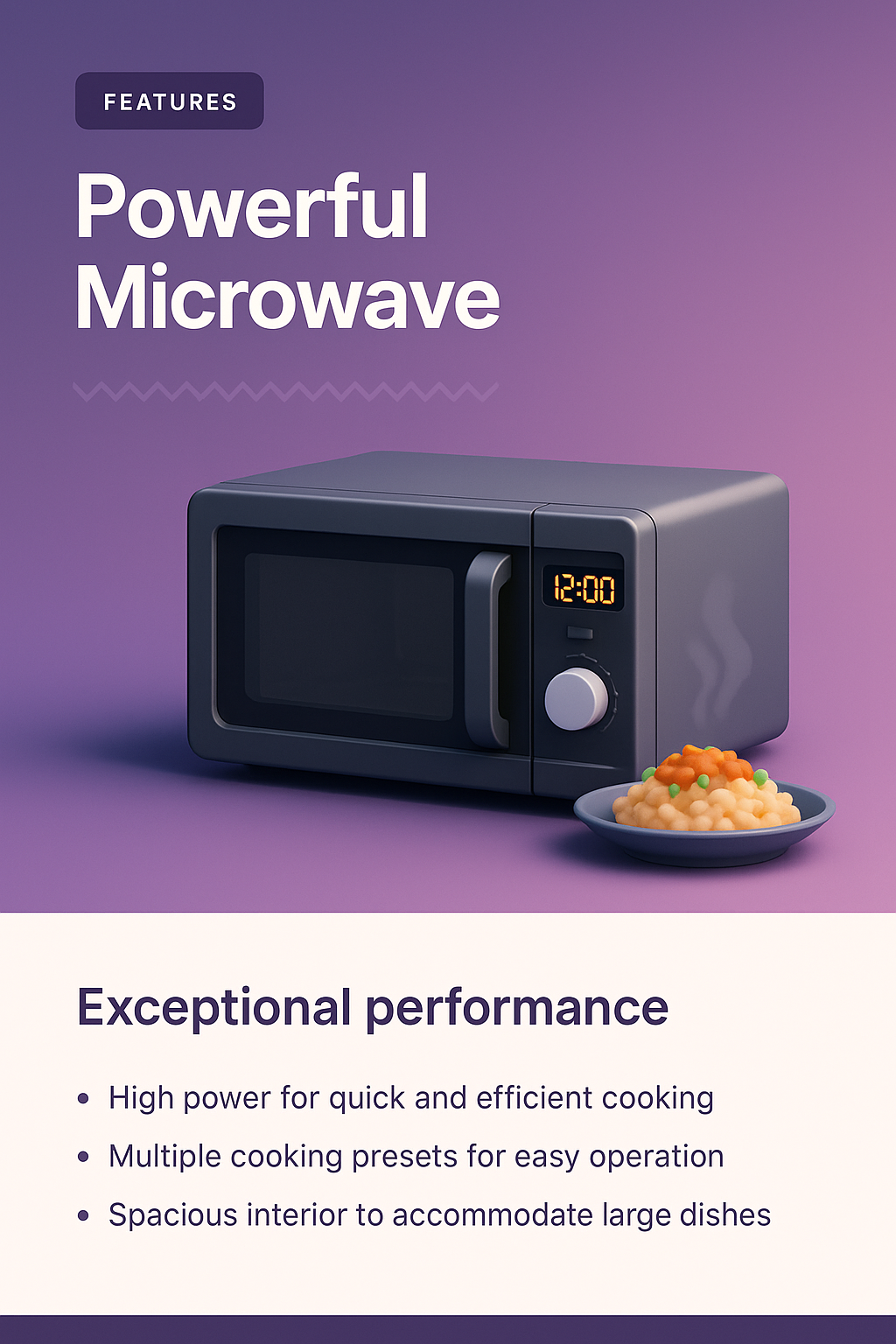 3D Microwave with Features Highlighted for Landing Page