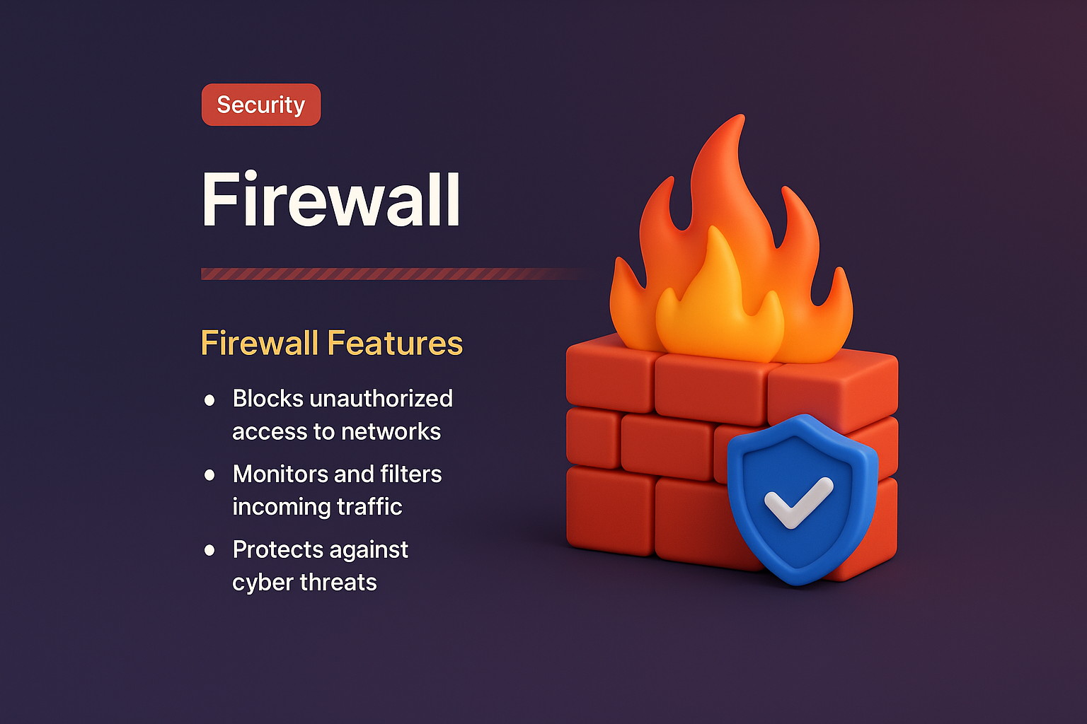 3D Illustration of Firewall Features for Cybersecurity Landing Page