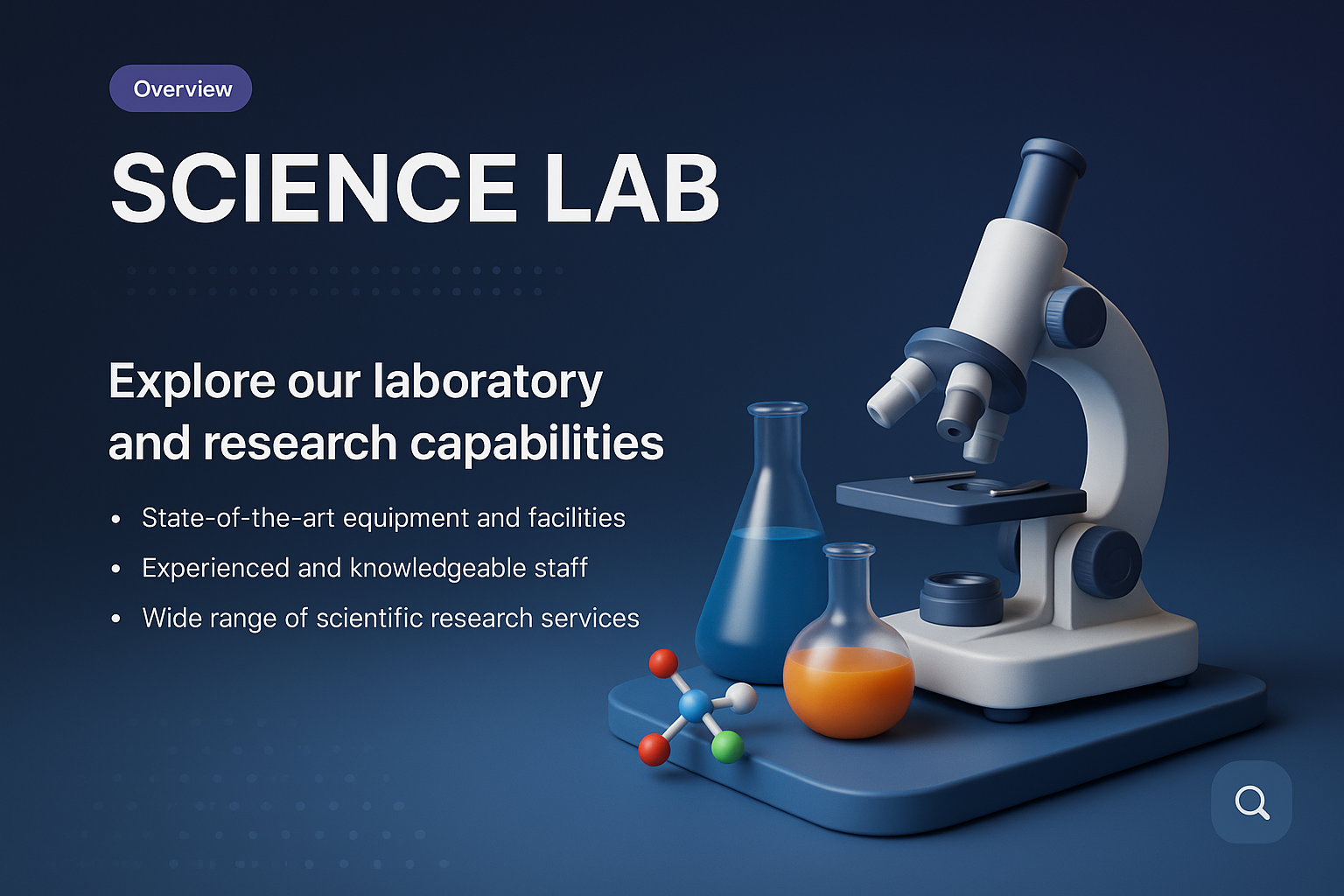 Explore Our Advanced Science Lab and Research Facilities