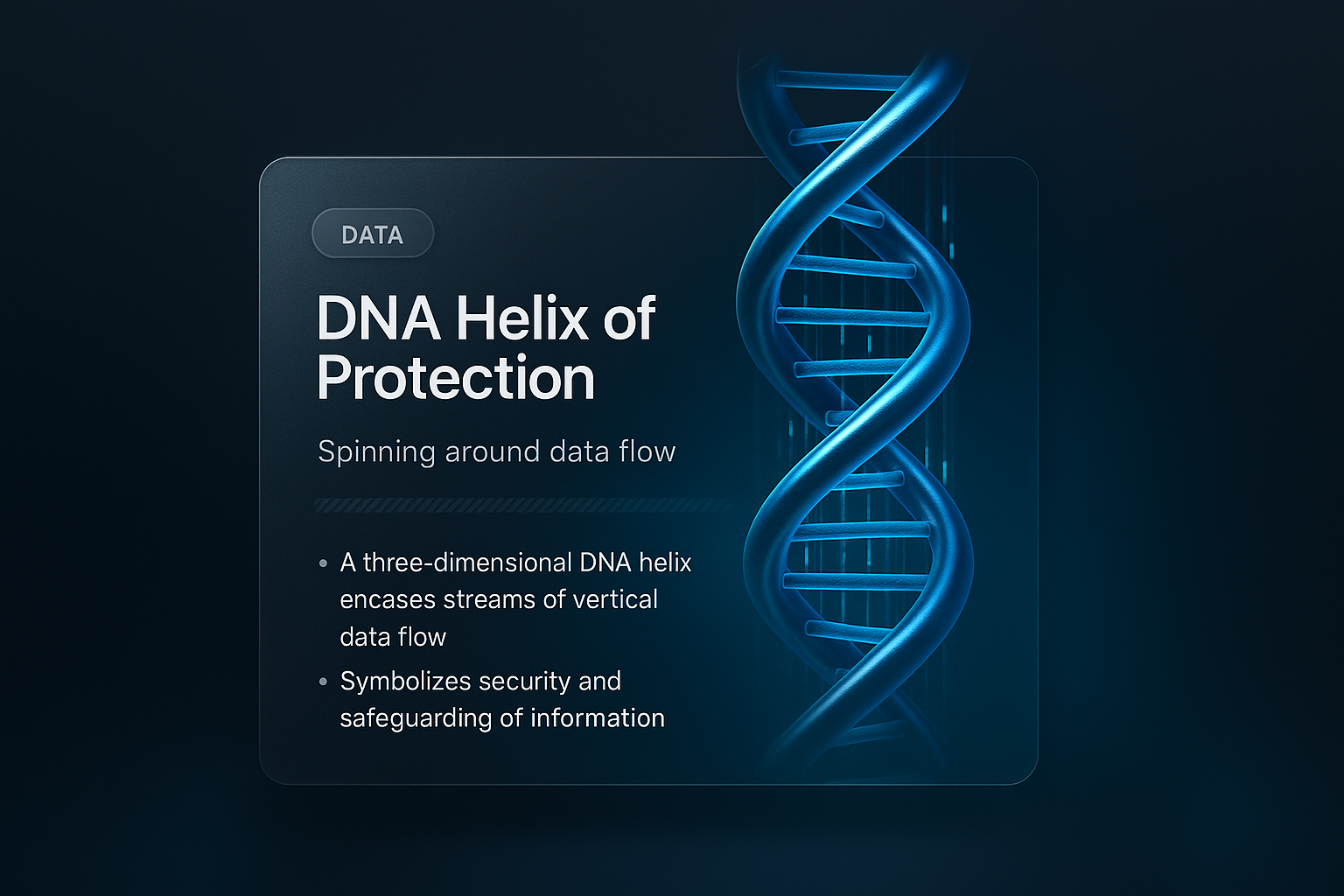 3D DNA Helix of Protection and Data Flow Visualization
